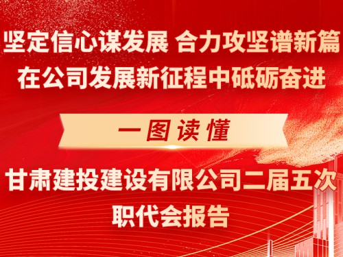 【聚焦職代會(huì) · 2025重點(diǎn)工作任務(wù)】一圖讀懂甘肅建投建設(shè)有限公司二屆五次職代會(huì)報(bào)告